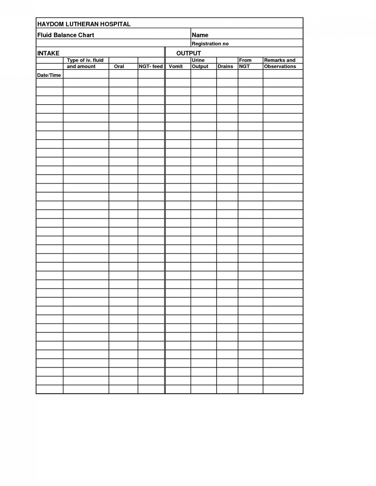 Fluid+Intake+and+Output+Chart  Charting for nurses, Water intake