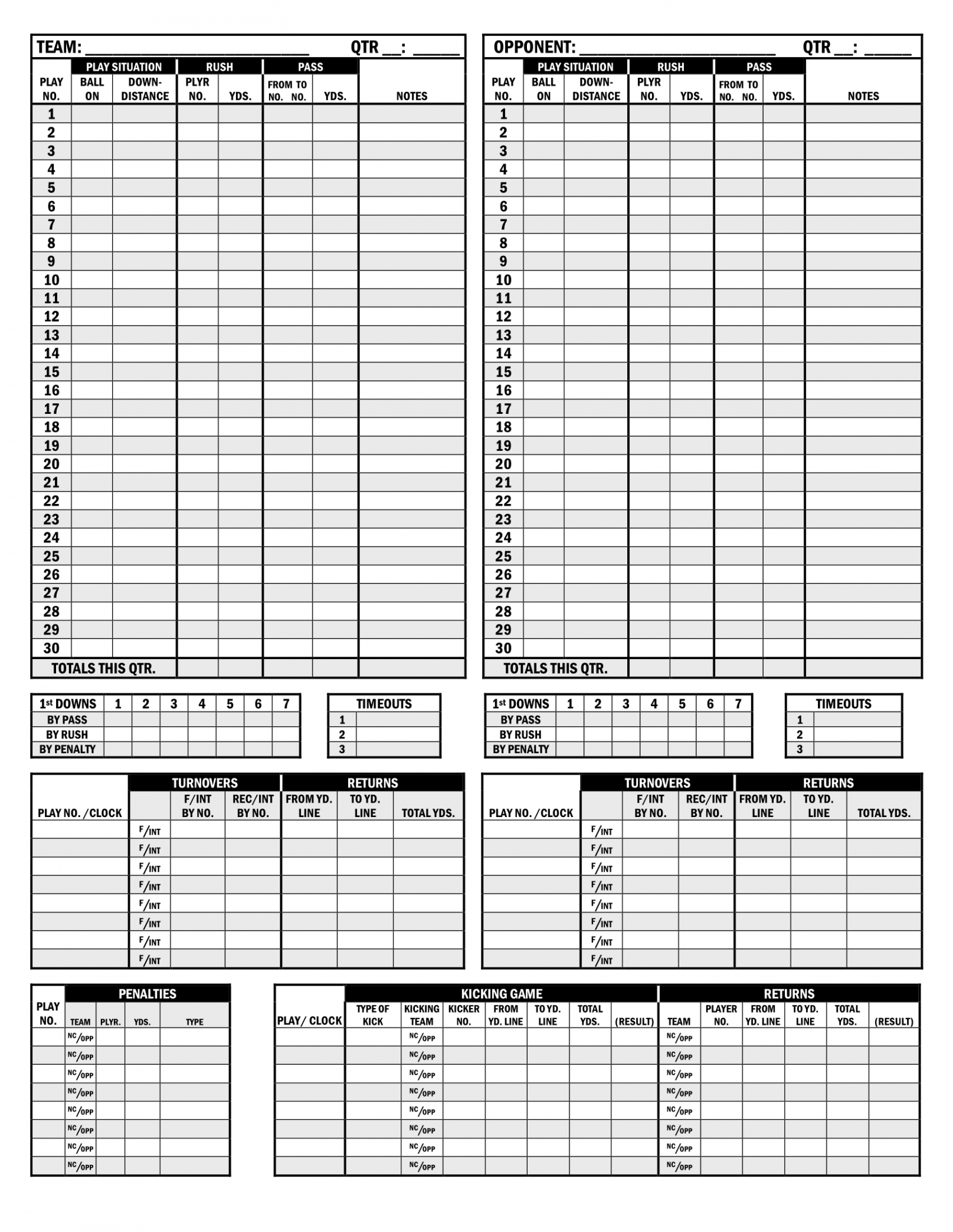 Football Stats Forms – Stark Science