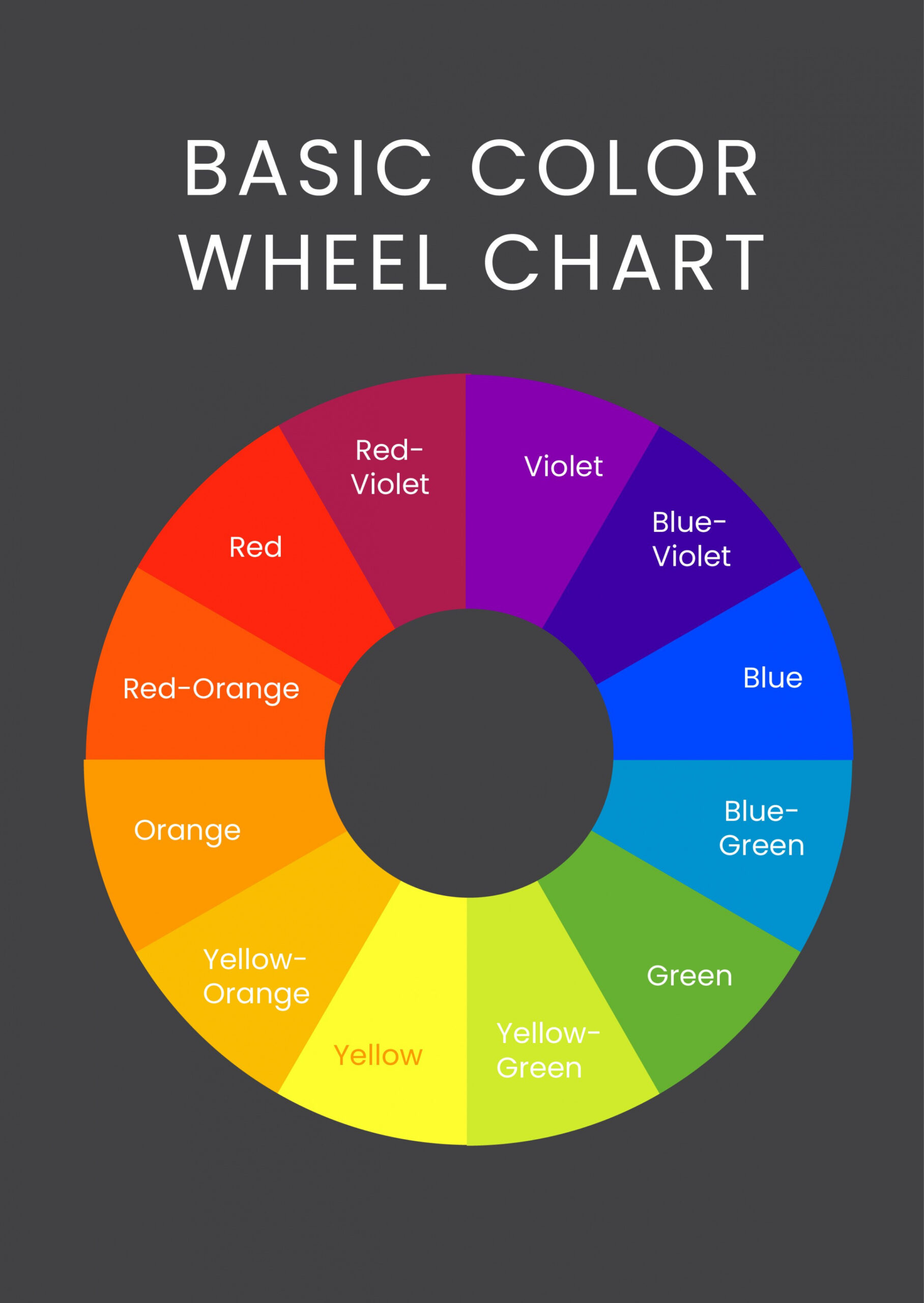 FREE Color Wheel Chart Template - Download in PDF, Illustrator