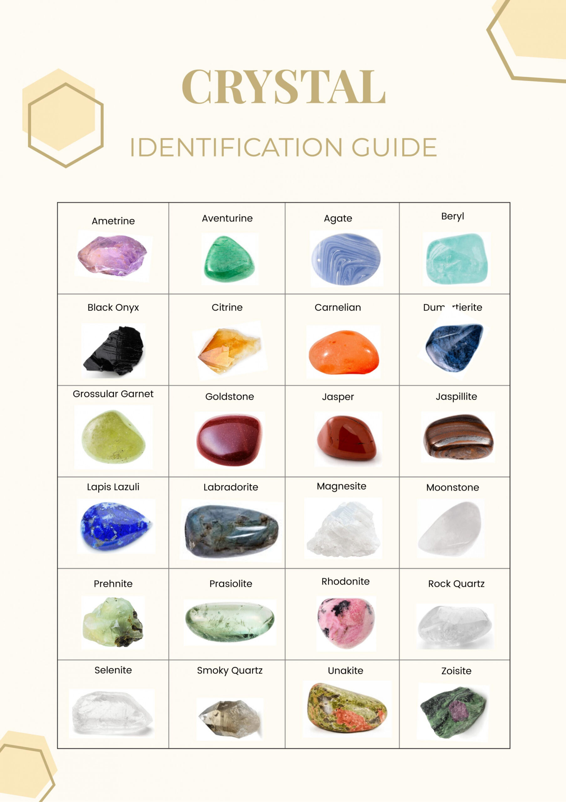 Free Crystal Chart - Download in PDF, Illustrator  Template