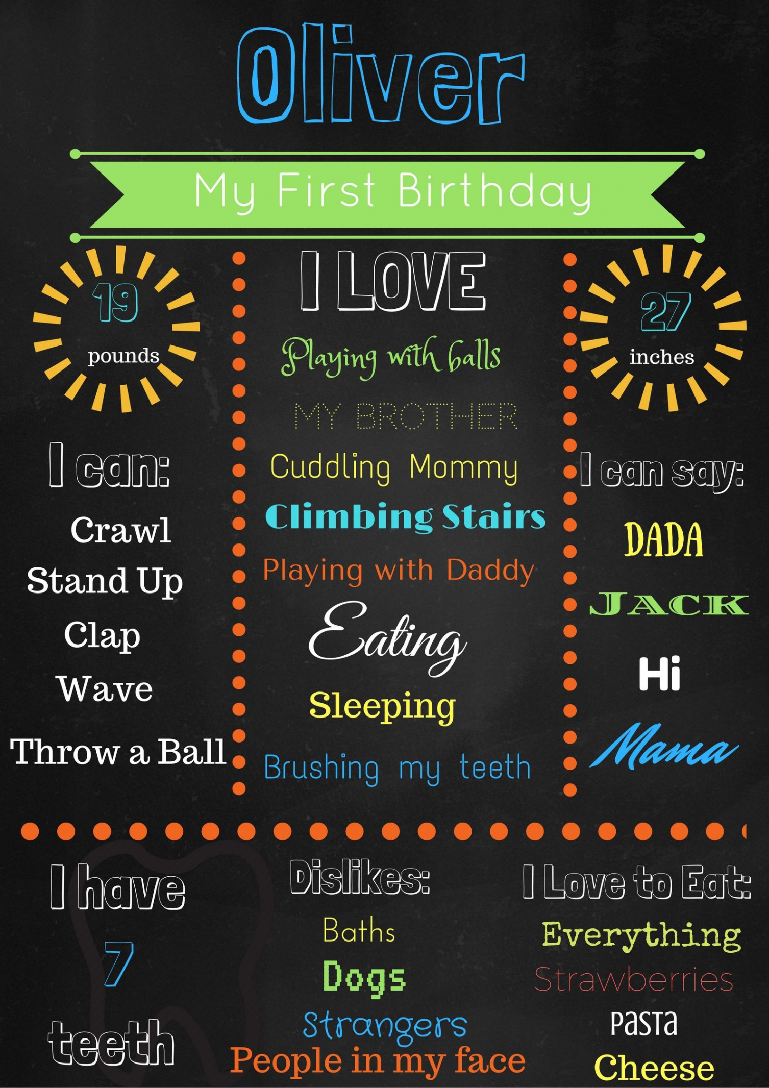 FREE Editable and Printable Chalkboard Birthday Poster  st