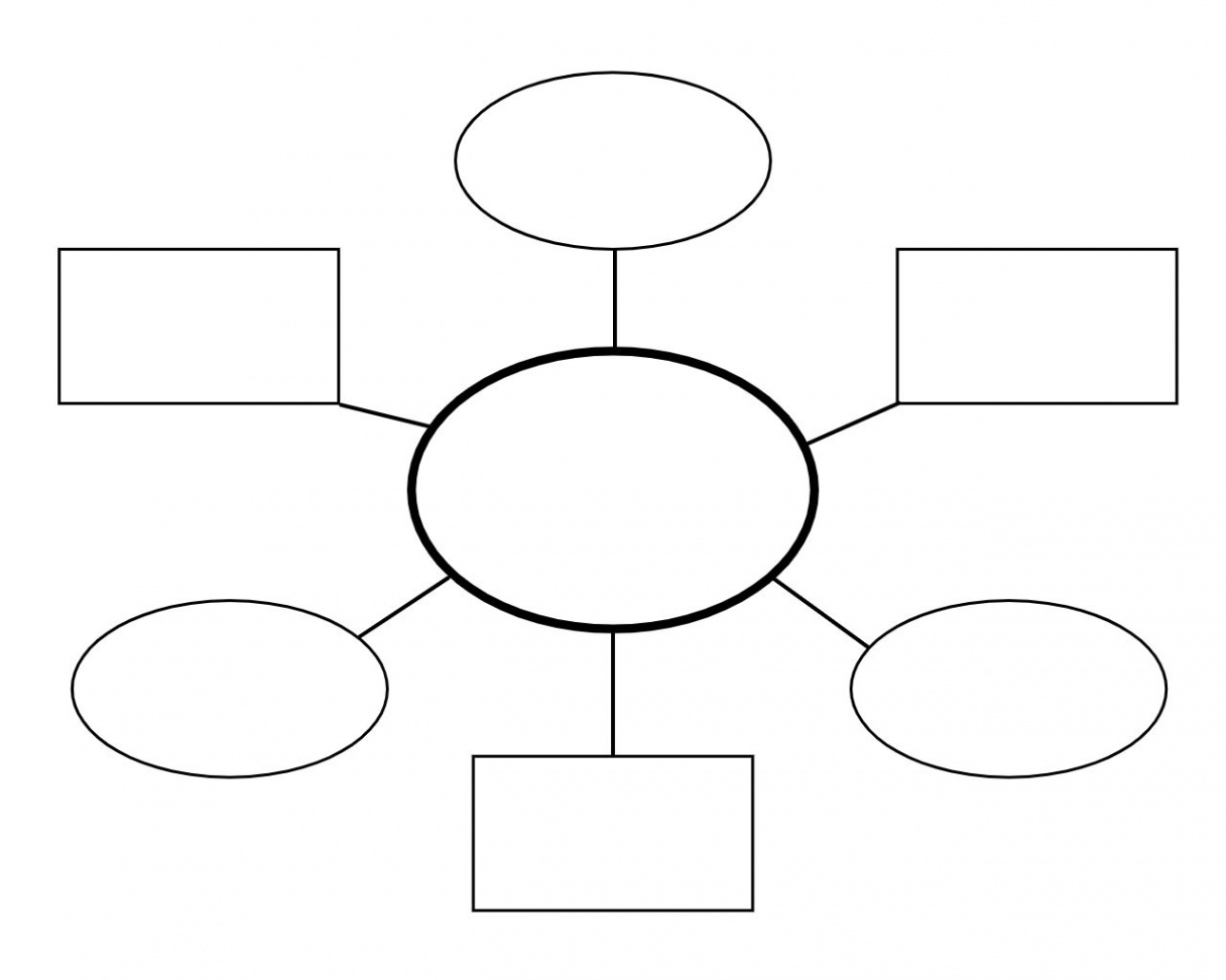 Free Graphic Organizer Templates for Any Subject