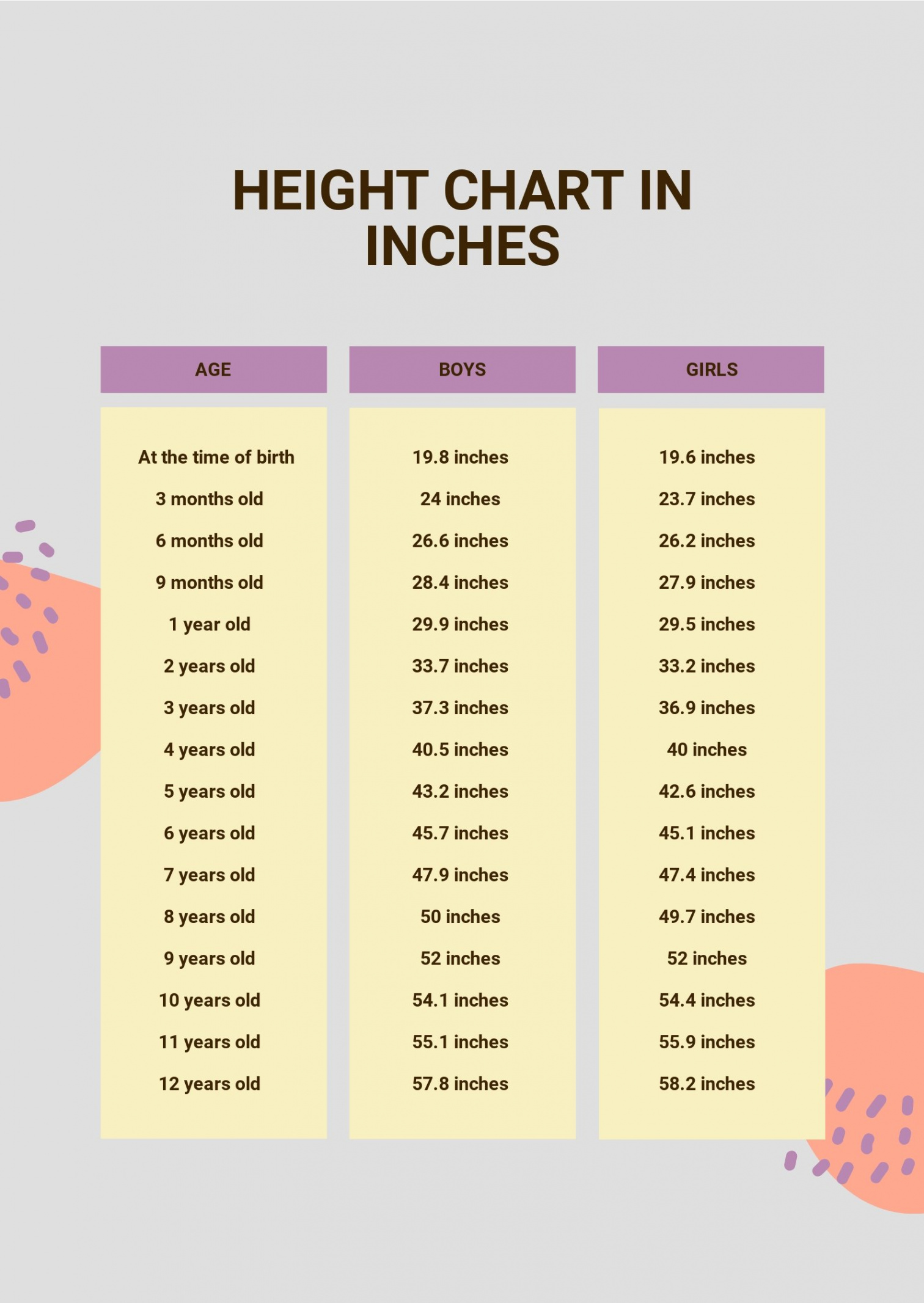 Free Height Chart In Inches - Download in PDF  Template