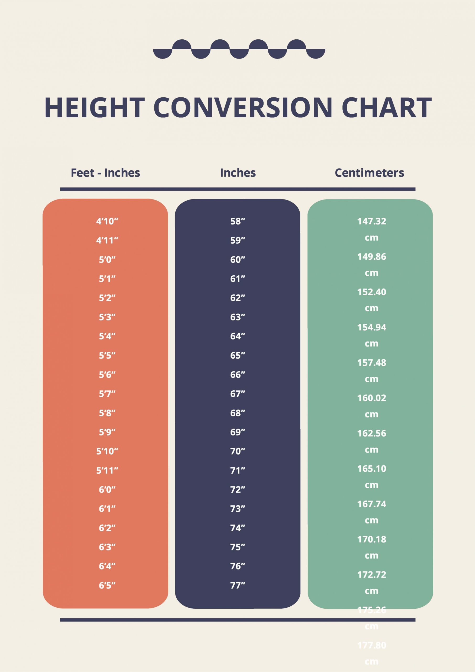 Free Height Conversion Chart - Download in PDF  Template