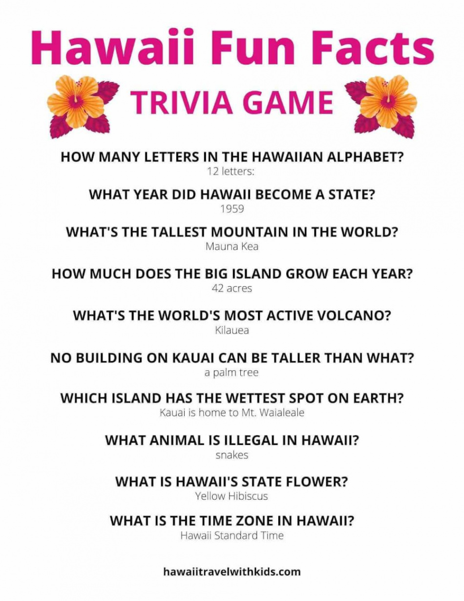 Fun Facts About Hawaii + Free Hawaiian Trivia Printable (