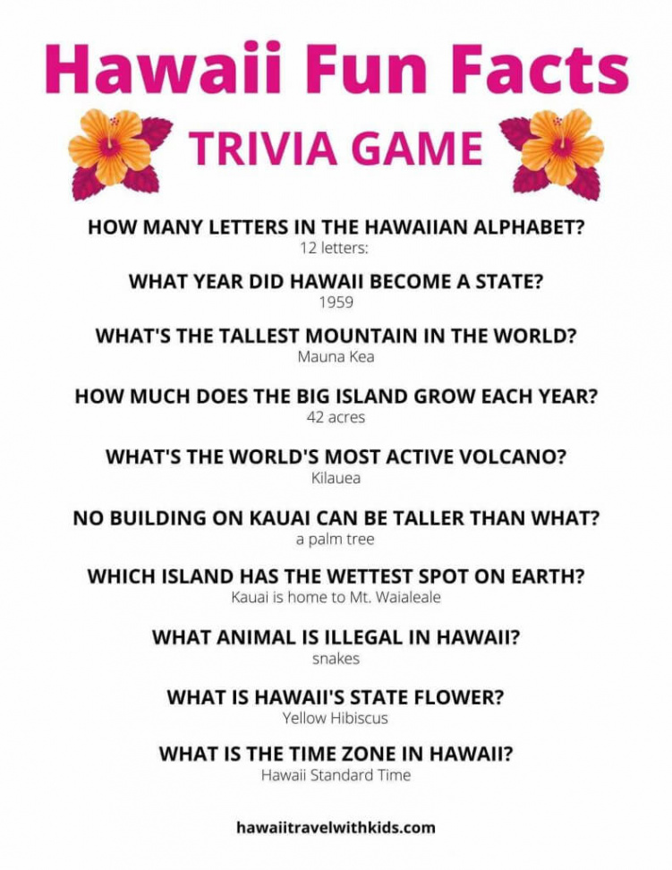 Fun Facts About Hawaii + Free Hawaiian Trivia Printable ()