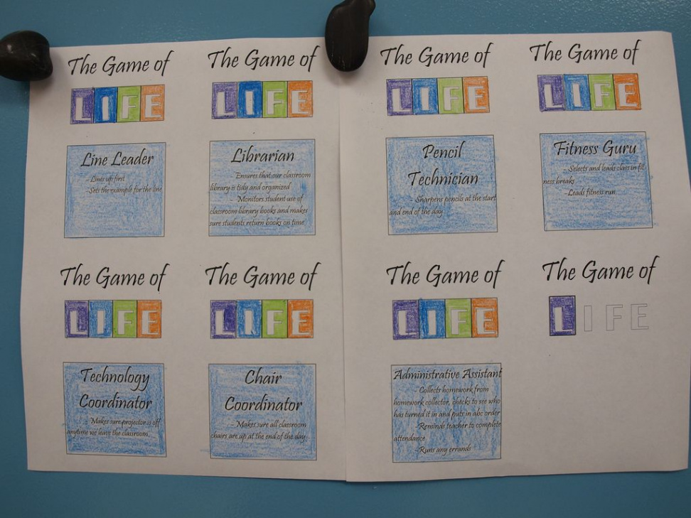 Game of Life Job Cards  Job cards, No game no life, Classroom themes