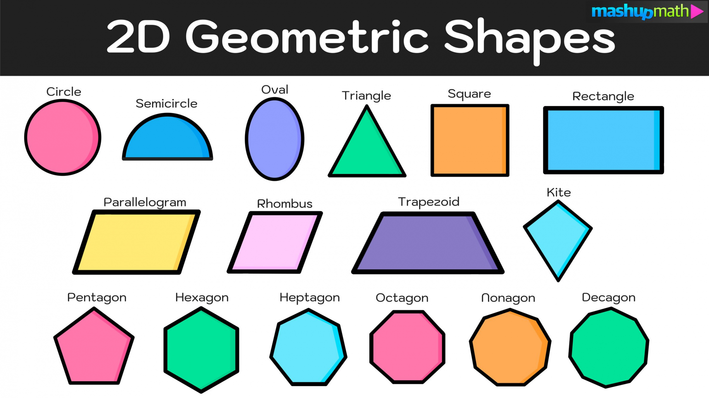 Geometric Shapes—Complete List with Free Printable Chart — Mashup Math