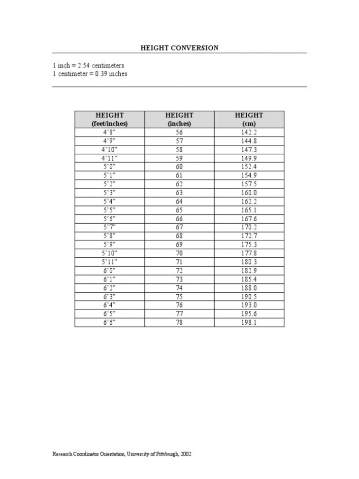 Height Chart PDF  PDF