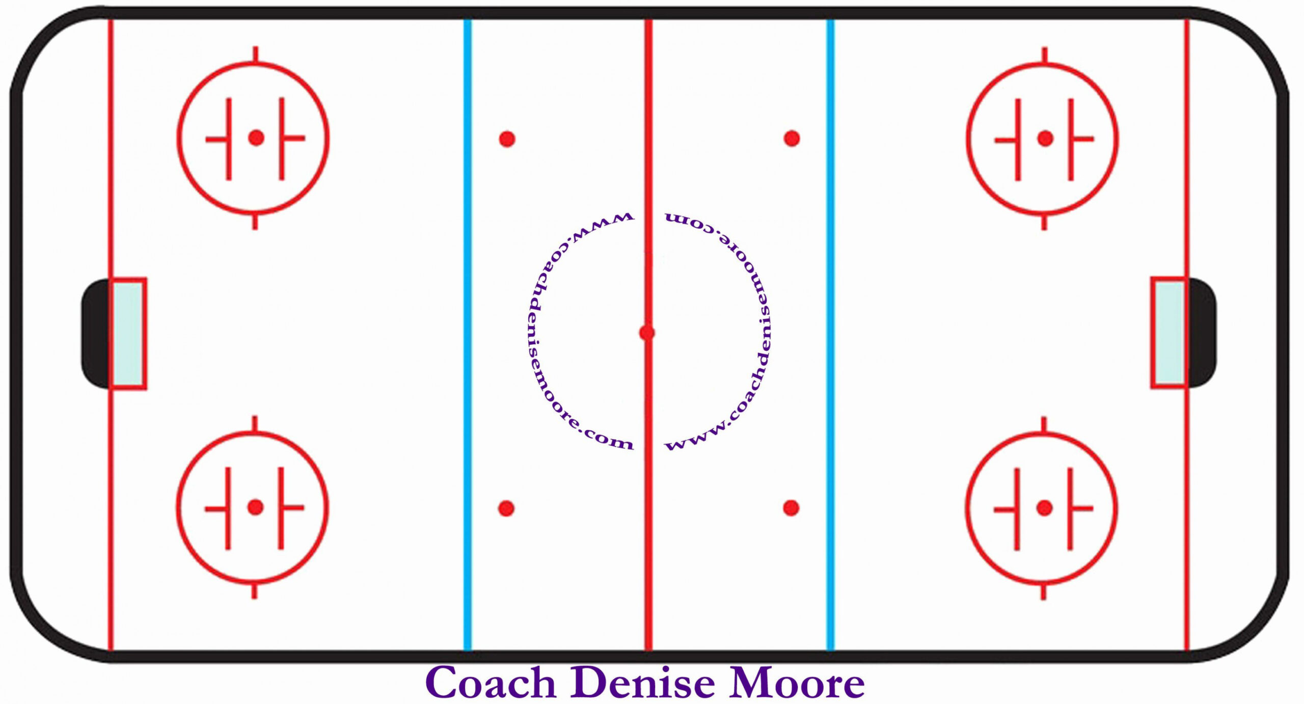 Hockey Practice Plan Template  Hamiltonplastering  Hockey