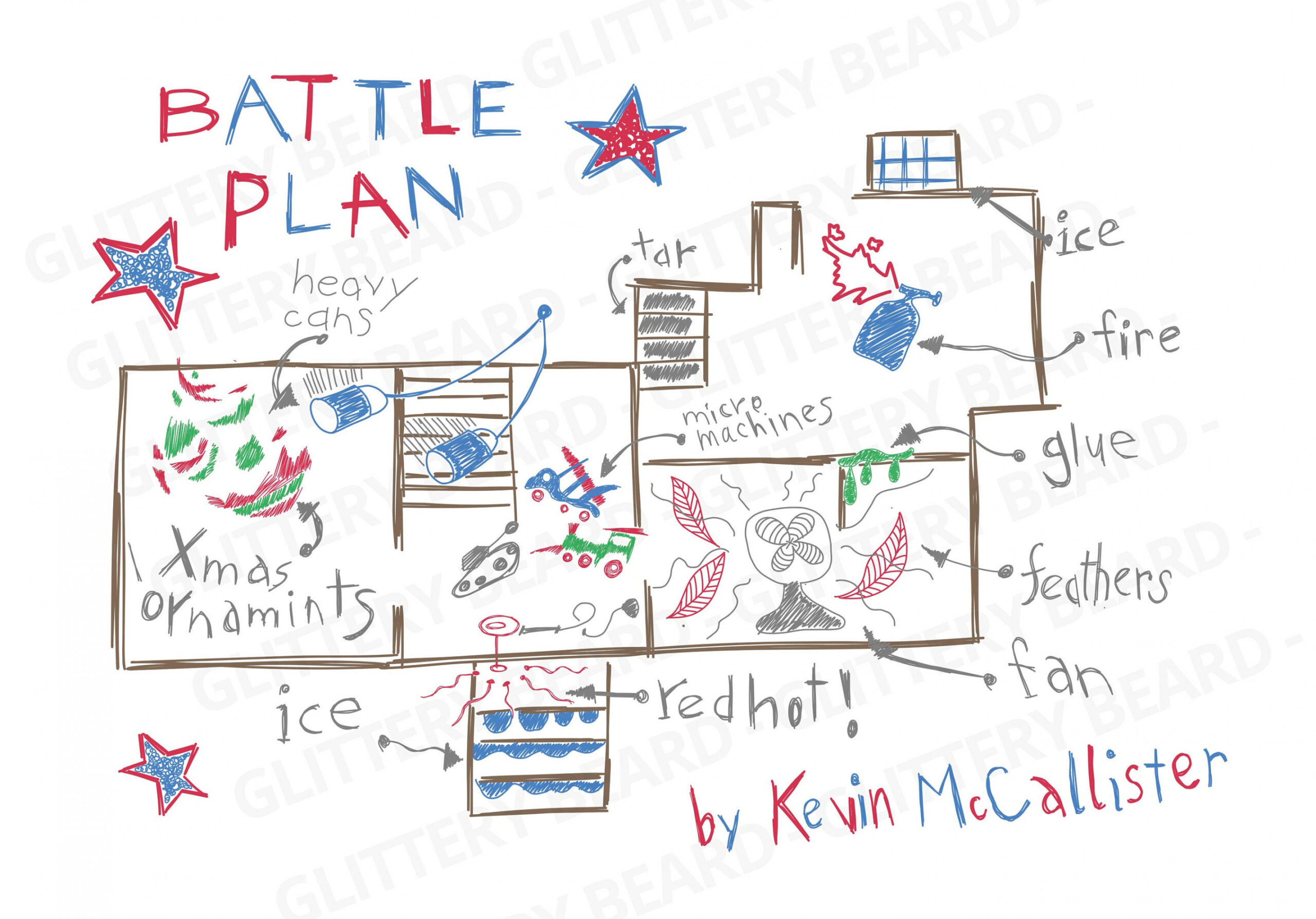 Home Alone Battle Plan Kunstdruck - Buntes Design auf hochwertigem Archival  Art Papier