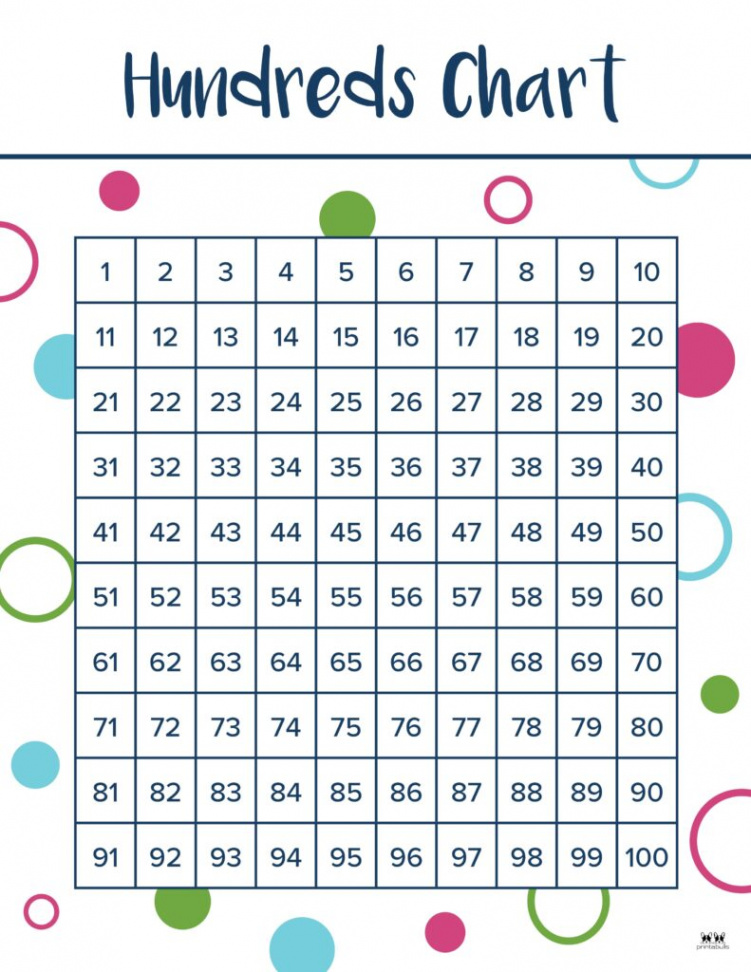 Hundreds Charts -  FREE Printables  Printabulls