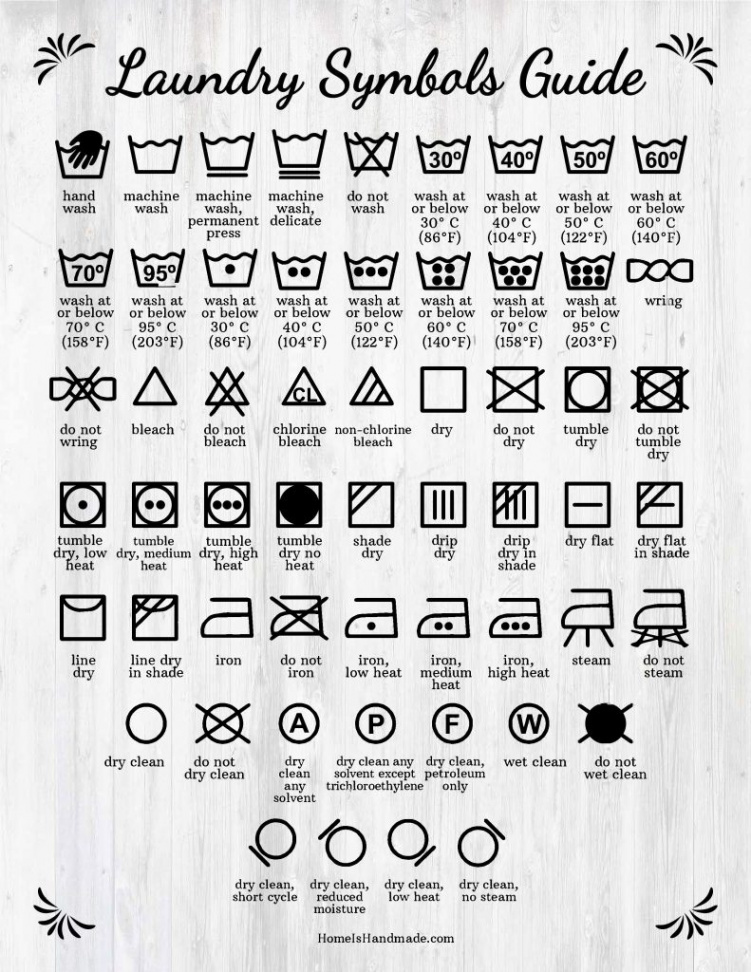 Laundry Care and Symbol Guide With Free Printable