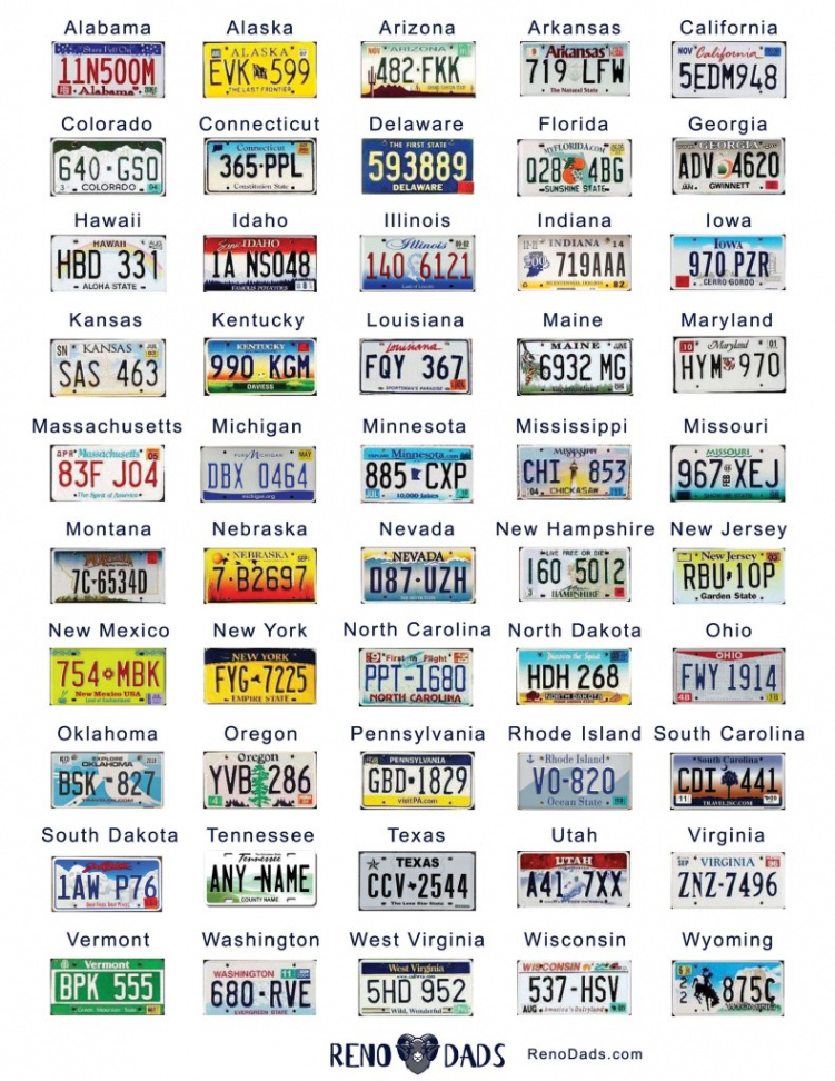 License Plate Game [PRINTABLE] - Reno Dads - Family Road Trip Games