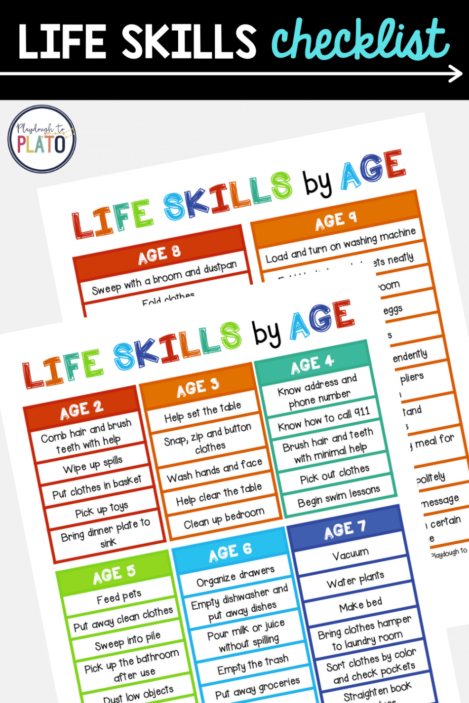 Life Skills Checklist - Playdough To Plato