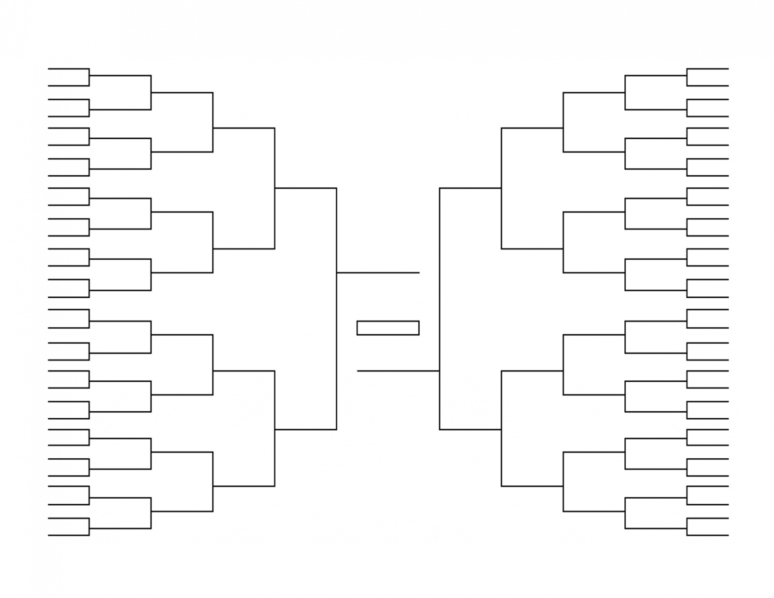 March Madness Brackets for the NCAA Tournament: Home