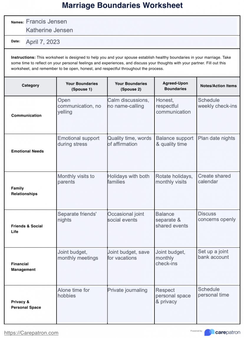 Marriage Boundaries Worksheet & Example  Free PDF Download