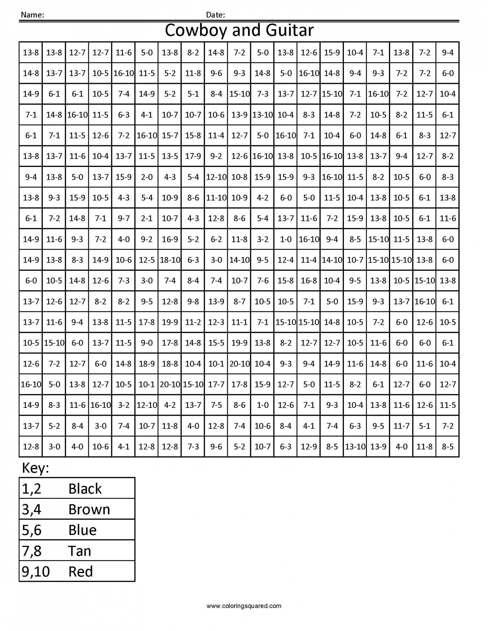 + Marvelous Image of Multiplication Coloring Pages - davemelillo