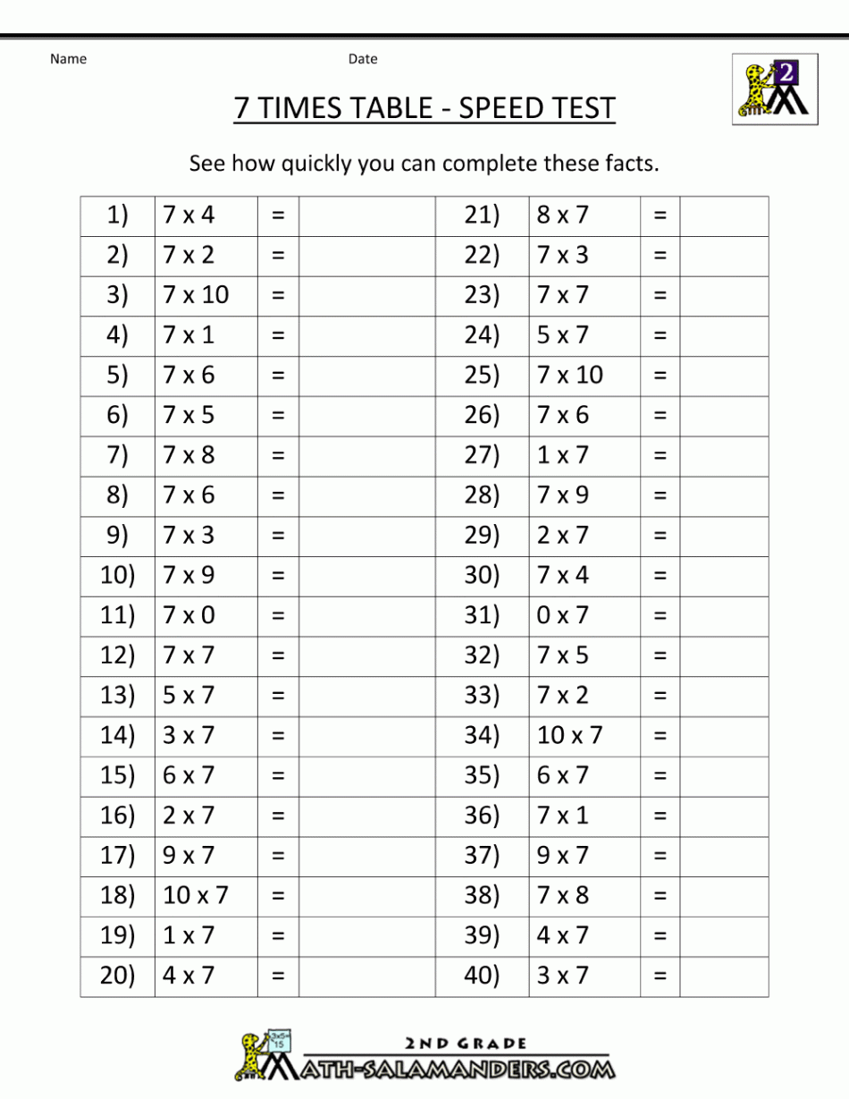 multiplication-printable-worksheets--times-table-speed-test