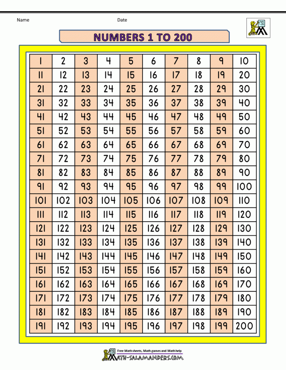 Number Grid up to