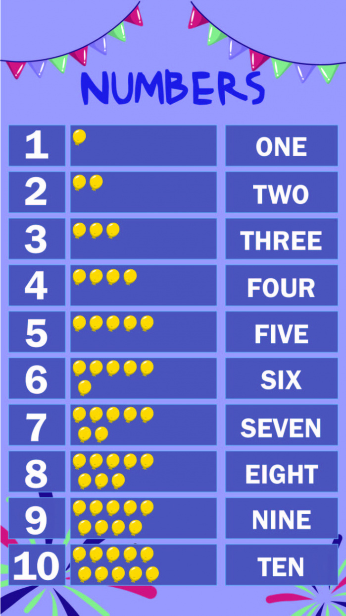 Number Words  0 Worksheet  Printable numbers, Do a dot, Writing