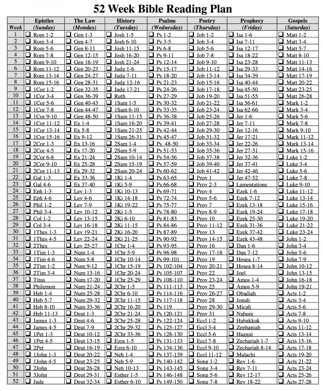 One-Year Bible Reading Plan - Flanders Family Home Life