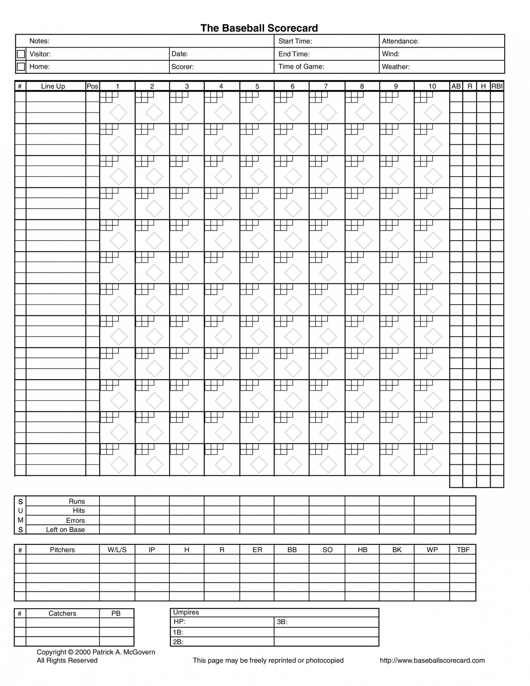 + Printable Baseball Scoresheet / Scorecard Templates ᐅ TemplateLab