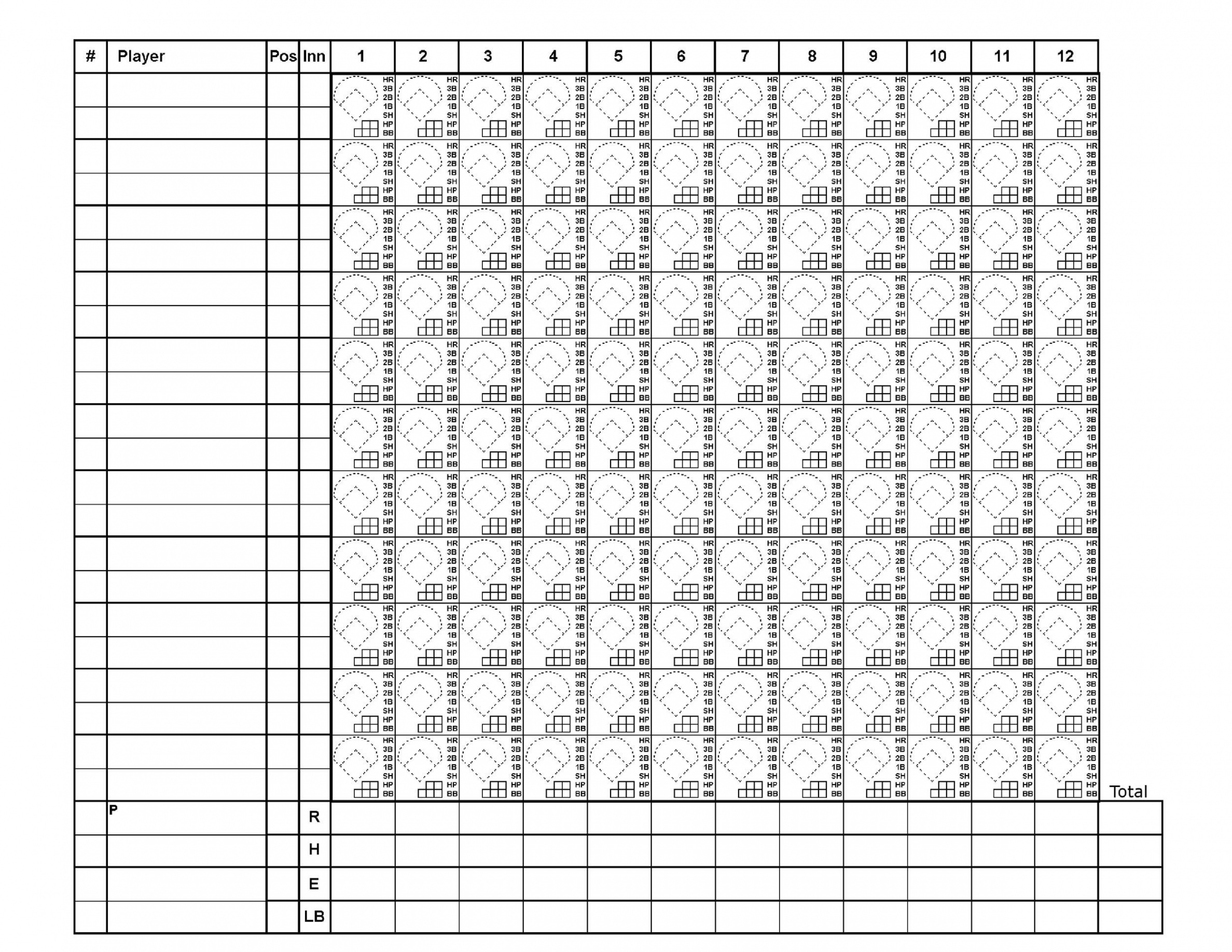 + Printable Baseball Scoresheet / Scorecard Templates ᐅ