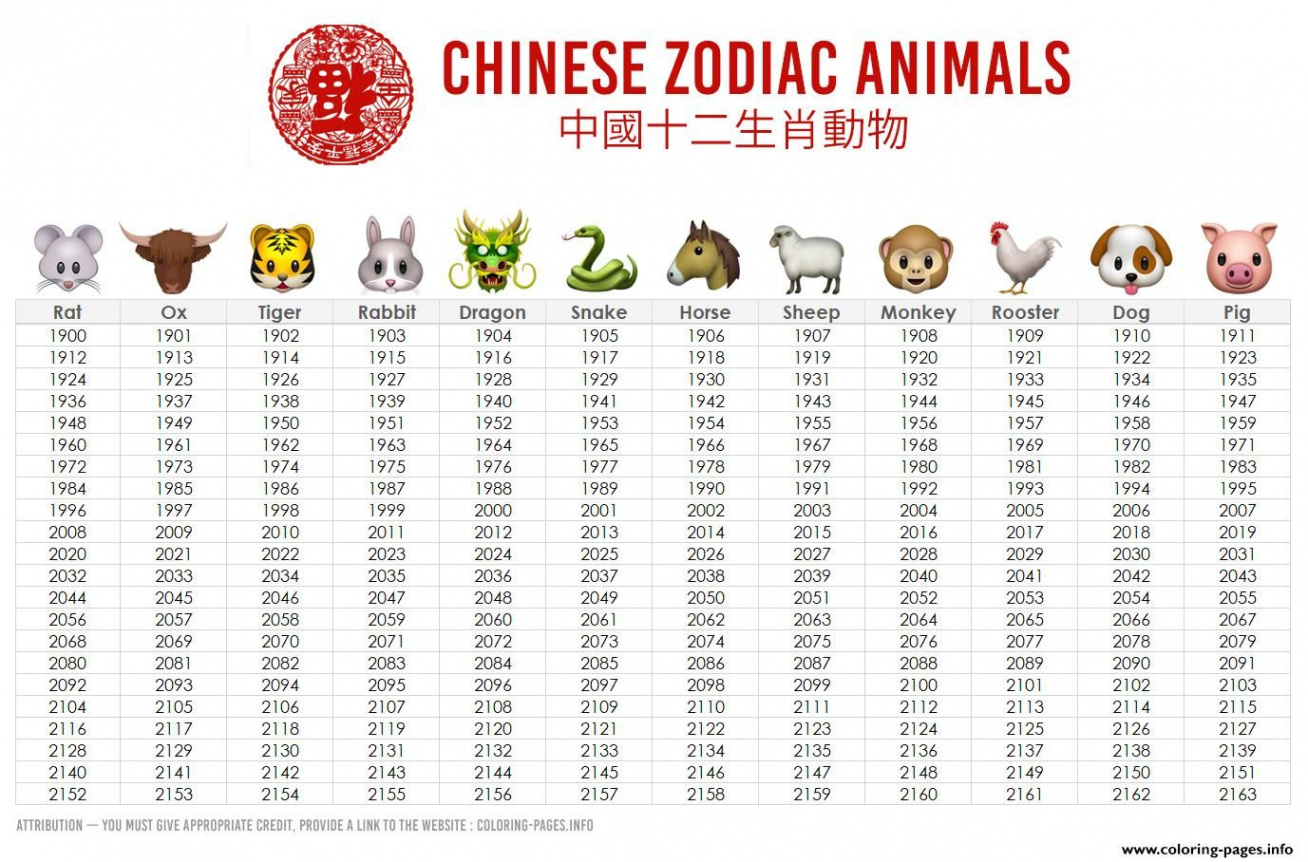 Printable Chinese Calendar Shwing Year Of Different Animals