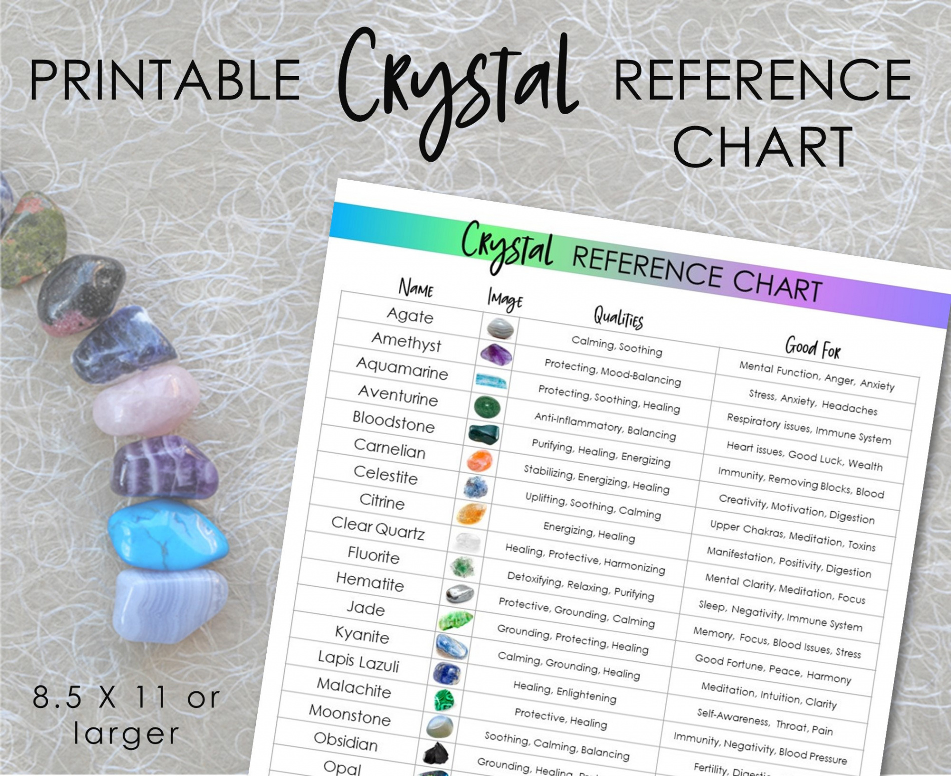 Printable Crystal Guide Crystal Chart Reference Sheet - Etsy