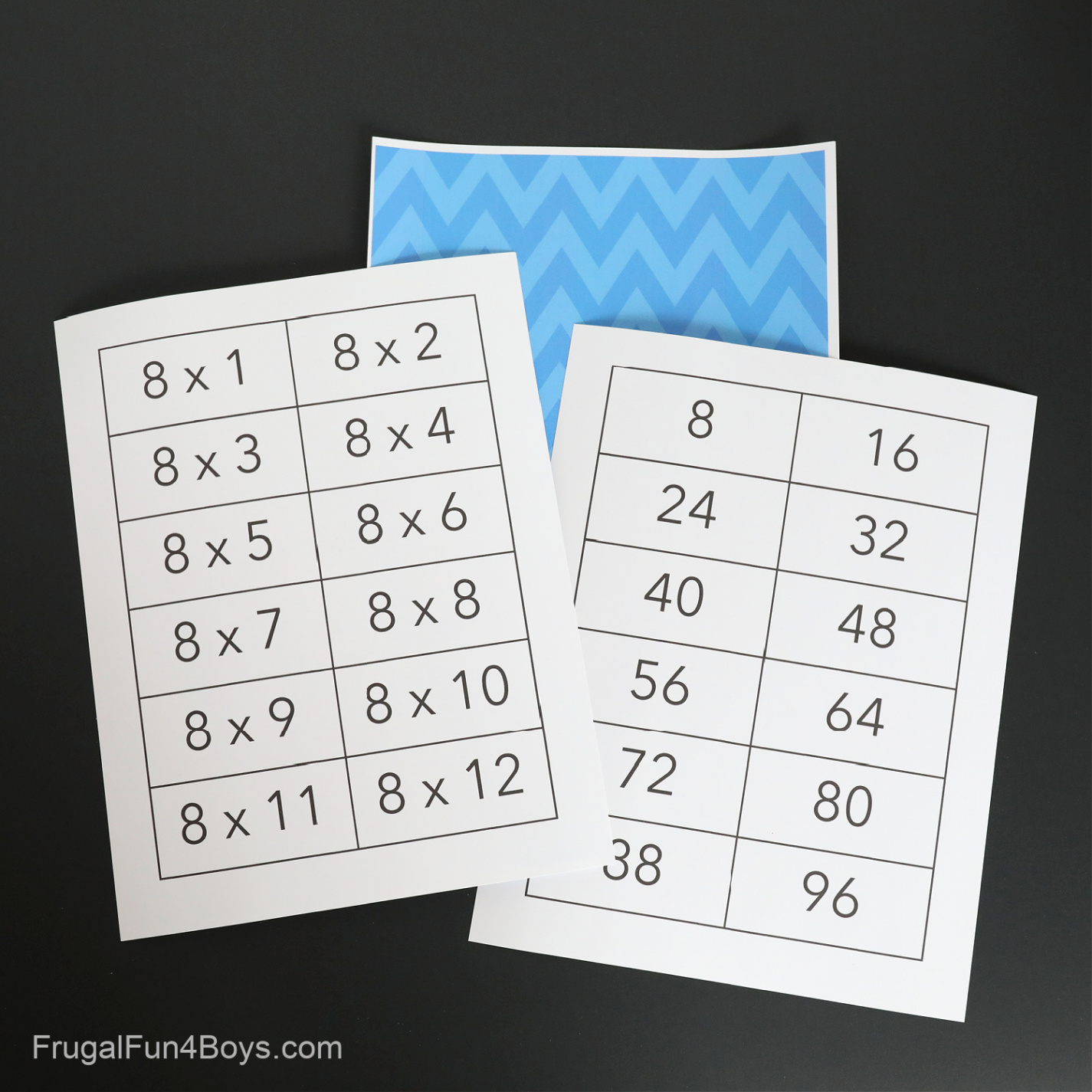 Printable Multiplication Tables Memory Game - Frugal Fun For Boys