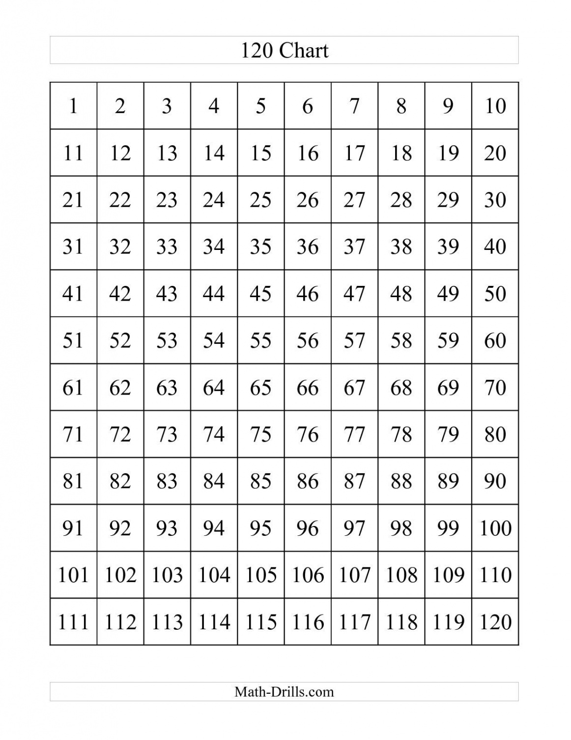 Printable++Number+Chart  Hundreds chart,  chart, Printable