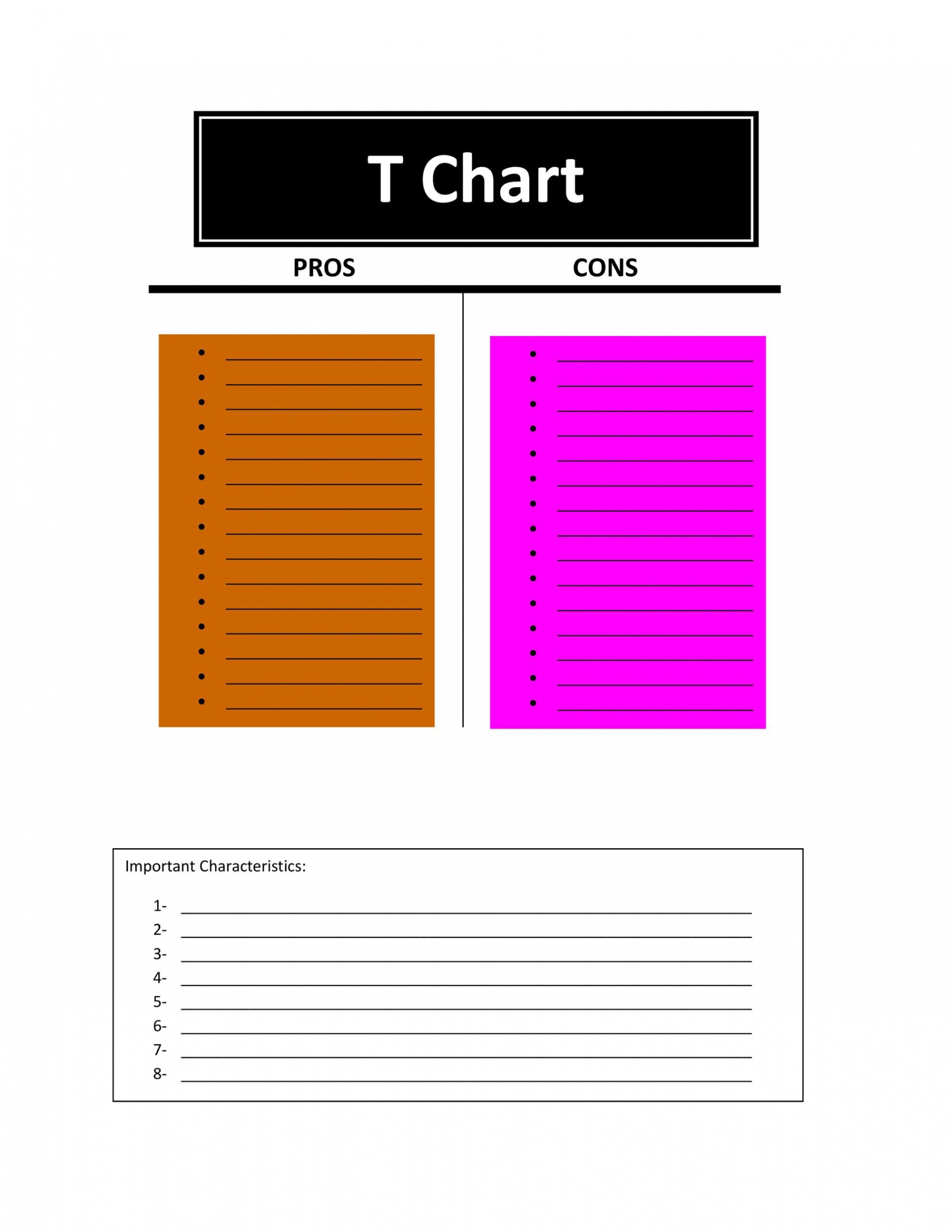 Printable Pros and Cons Lists / Charts / Templates ᐅ TemplateLab