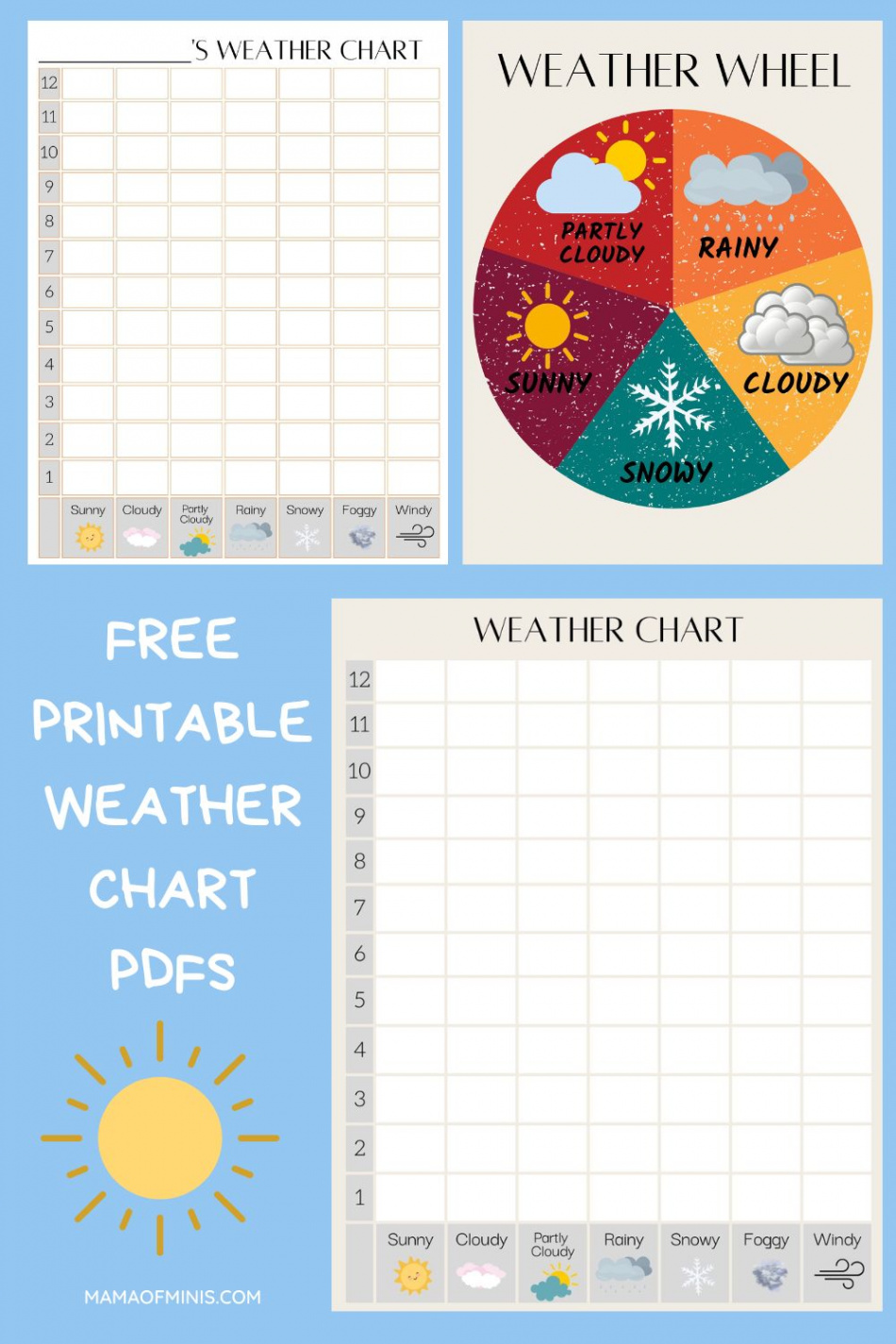 Printable Weather Chart for Kids - Mama of Minis