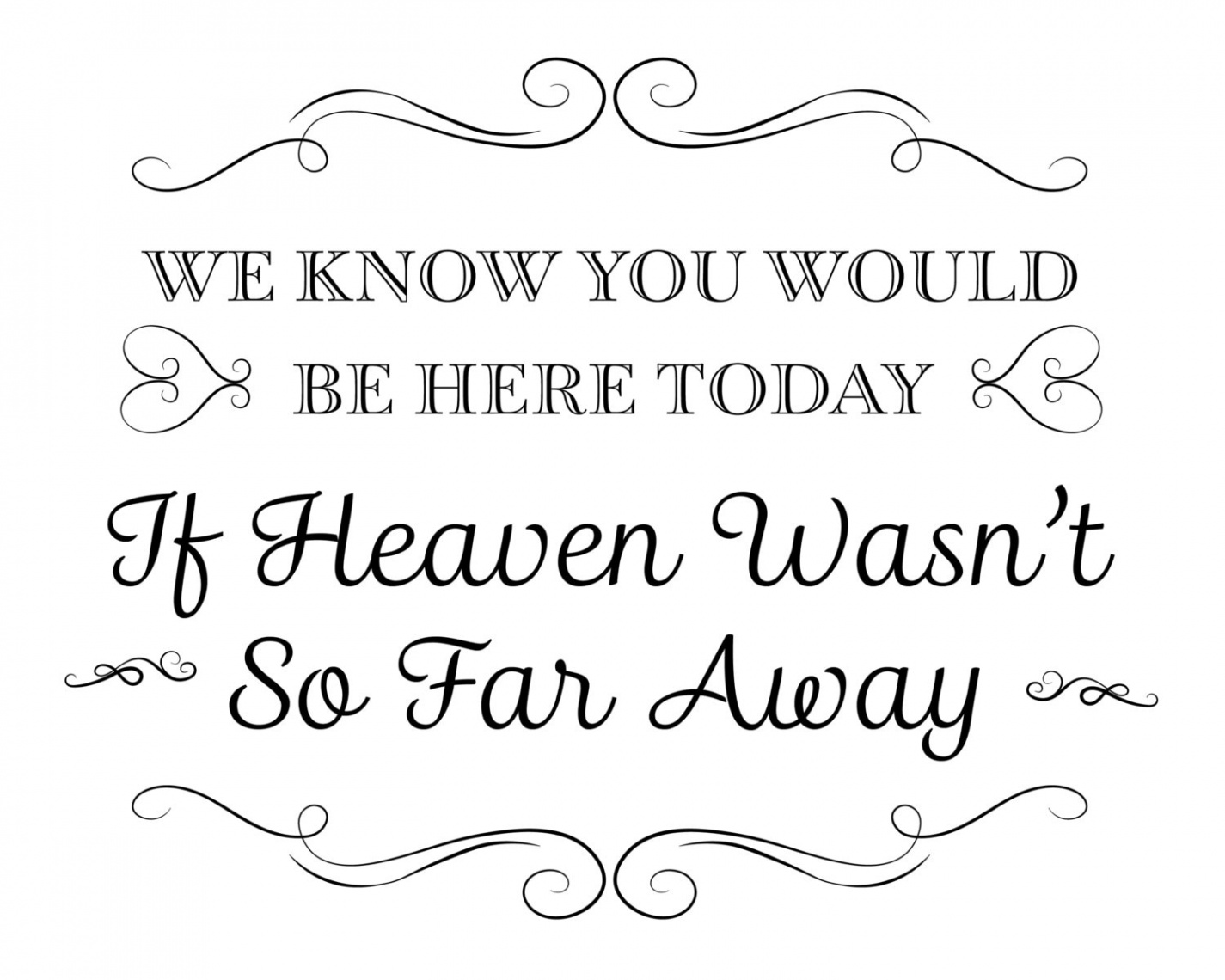 Printable Wedding Sign We Know You Would Be Here Today If - Etsy UK