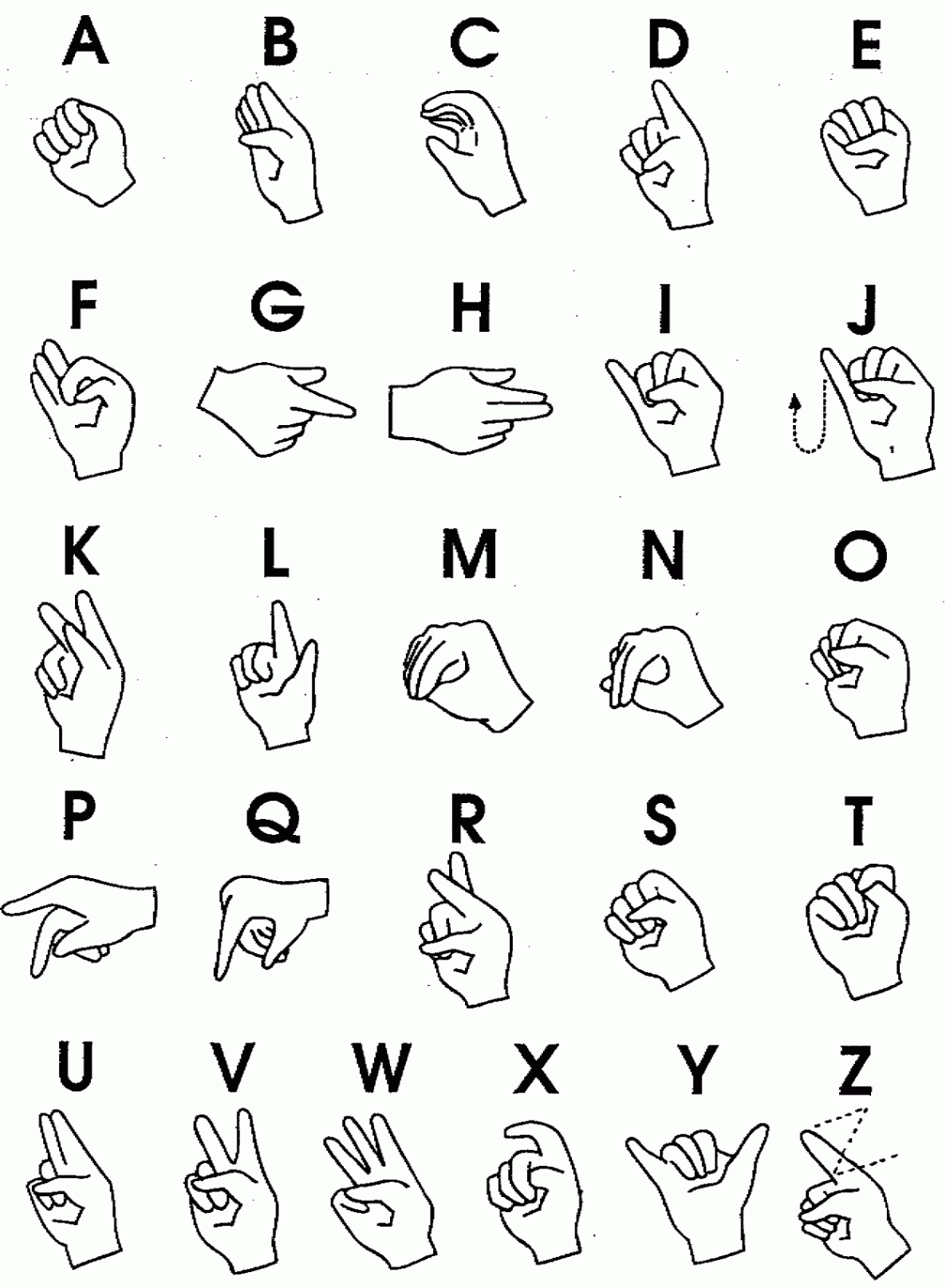 Sign Language Images for the Learner  Asl língua de sinais