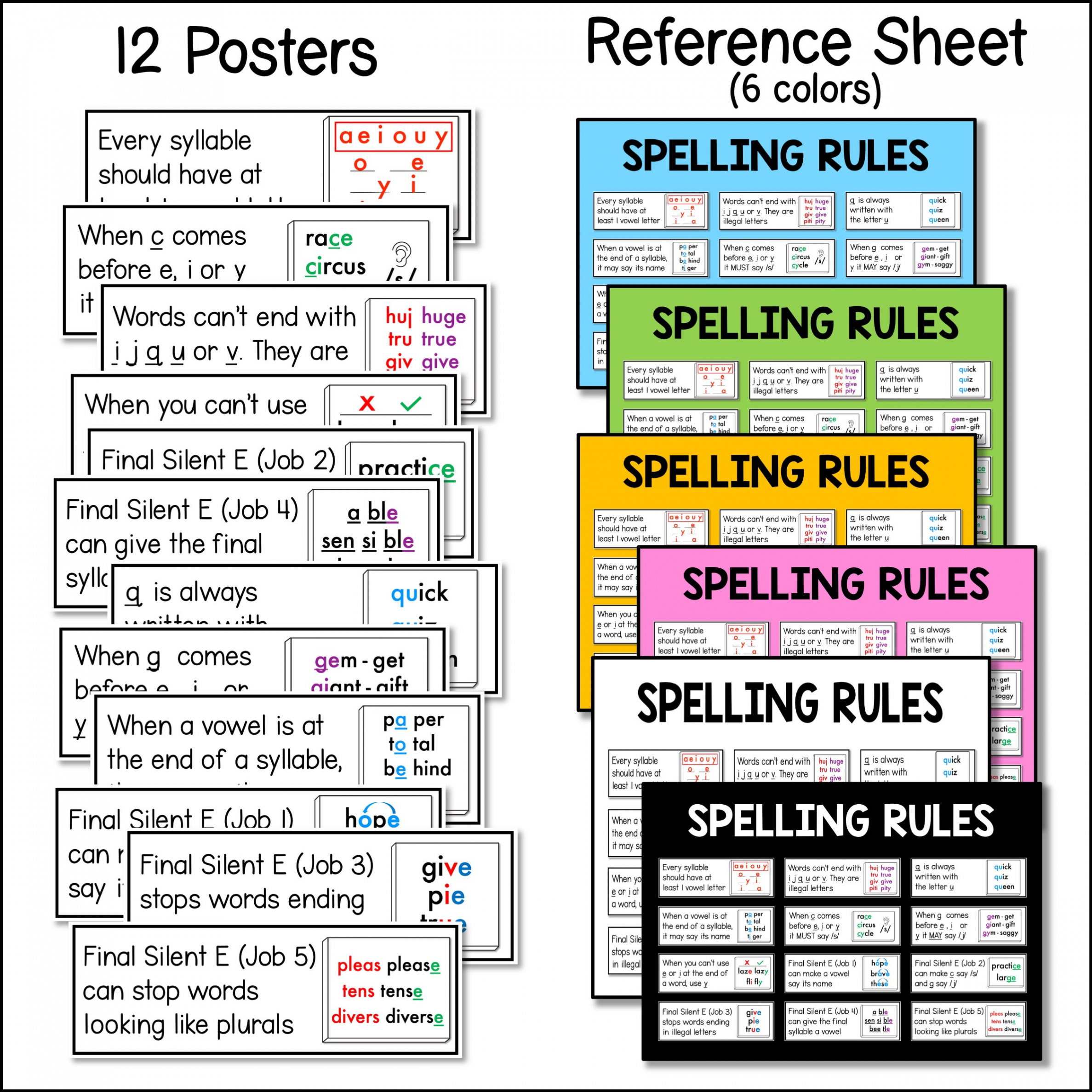 Spelling Practice Posters and Visuals, Spelling Rules for Kids