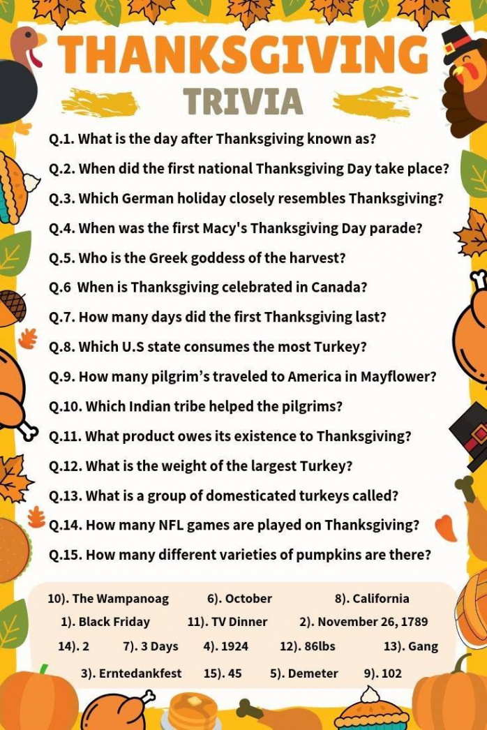 Thanksgiving Trivia Questions & Answers  Thanksgiving facts