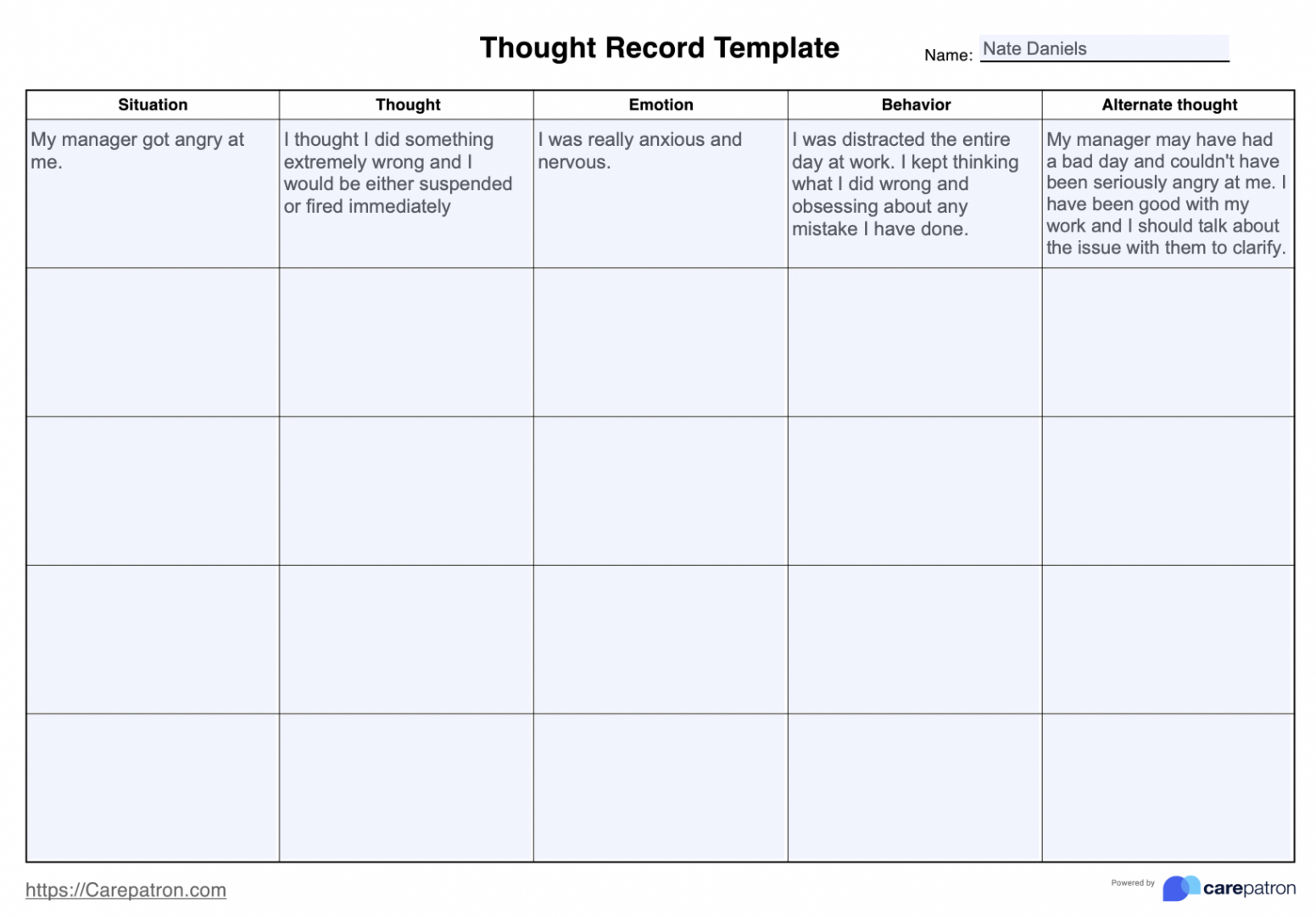 Thought Record Template & Example  Free PDF Download