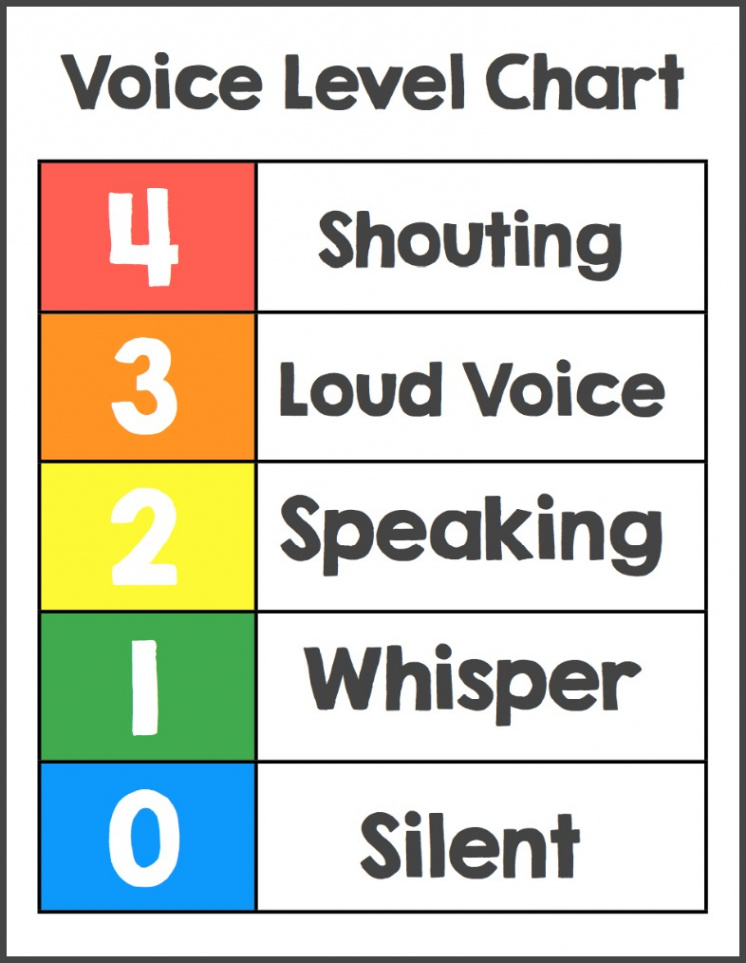 Voice Level Chart FREEBIE! - Make Take & Teach