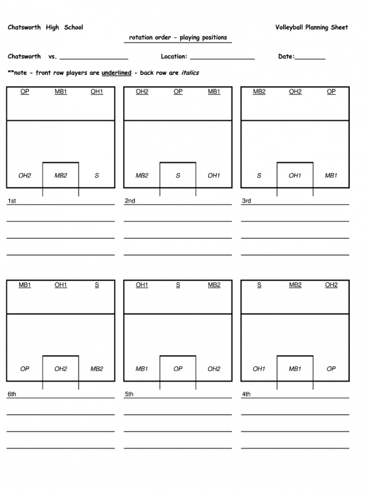 Volleyball Rotation Template - Fill Online, Printable, Fillable