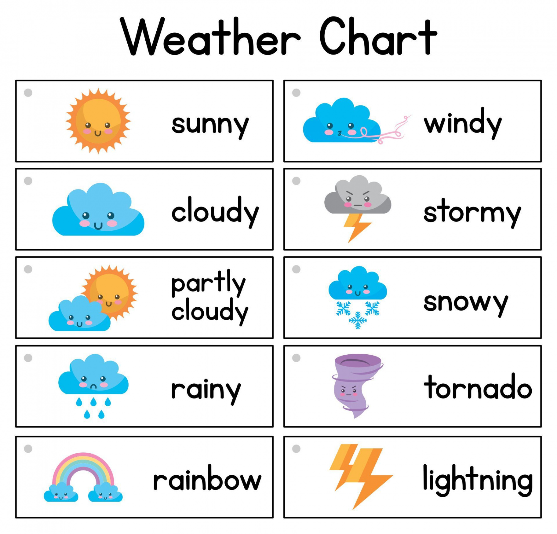 Weather Chart For Preschool Classroom Printable  Weather chart