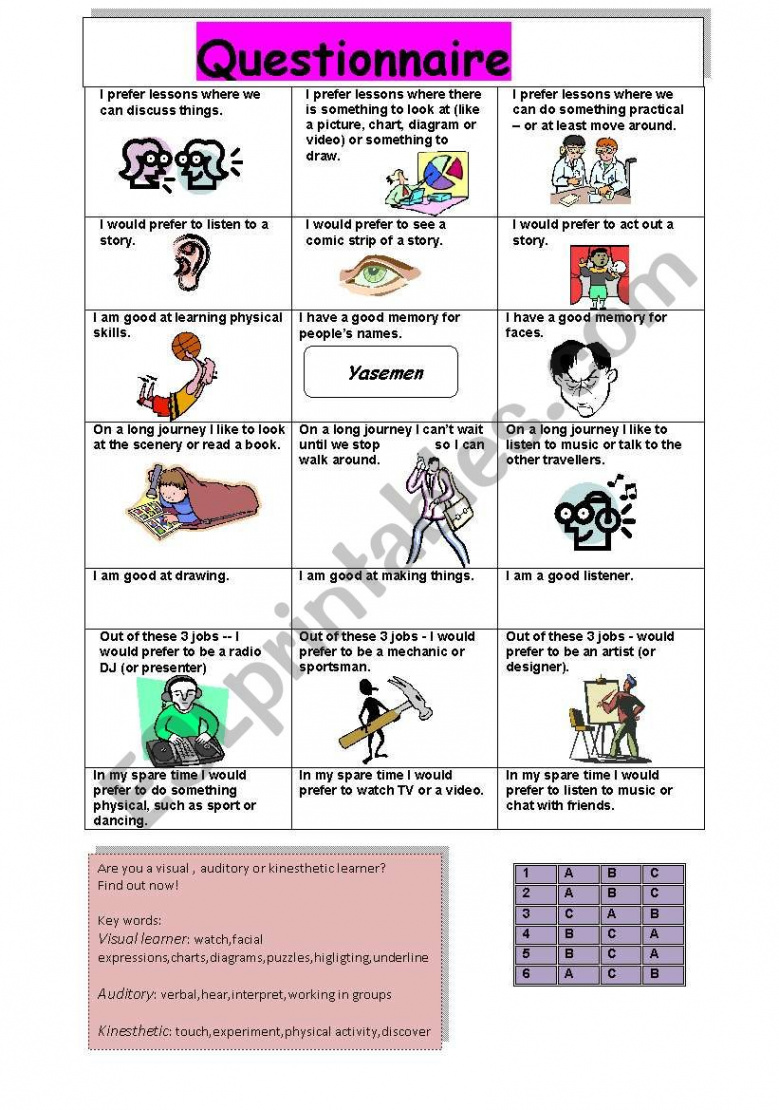 A questionnaire about learning styles such as visual,auditory