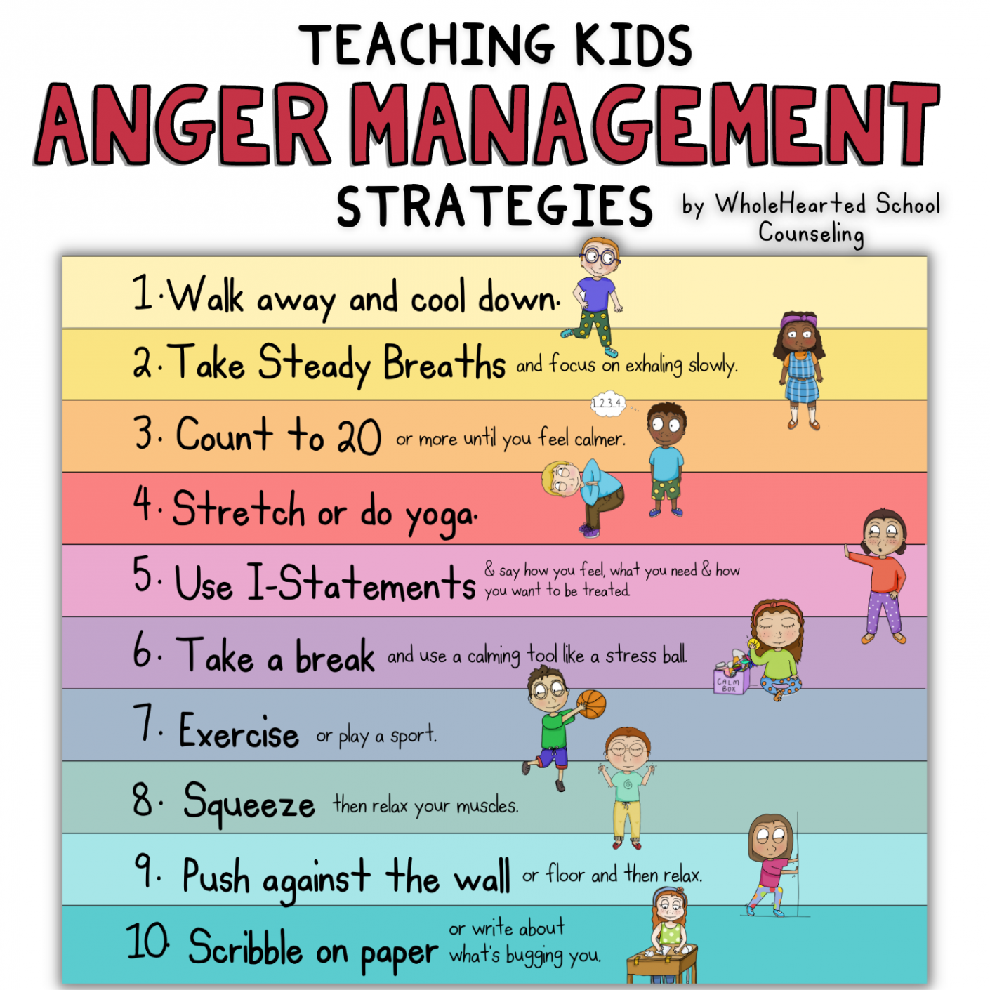 Anger Management Strategies for Kids: Teaching Children About