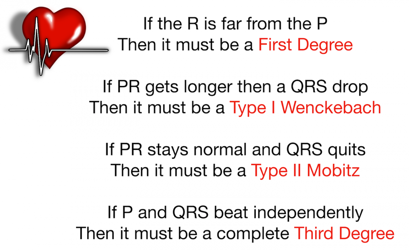 AV Heart Block Poem: First, Second, Third Degree Types, ECG Rhythm