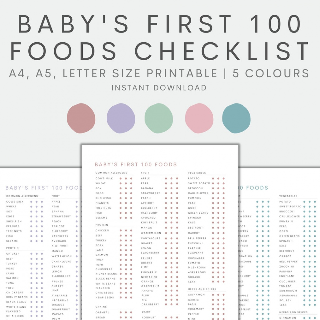 Baby Food Tracker druckbare Babys erste Food Checkliste - Etsy