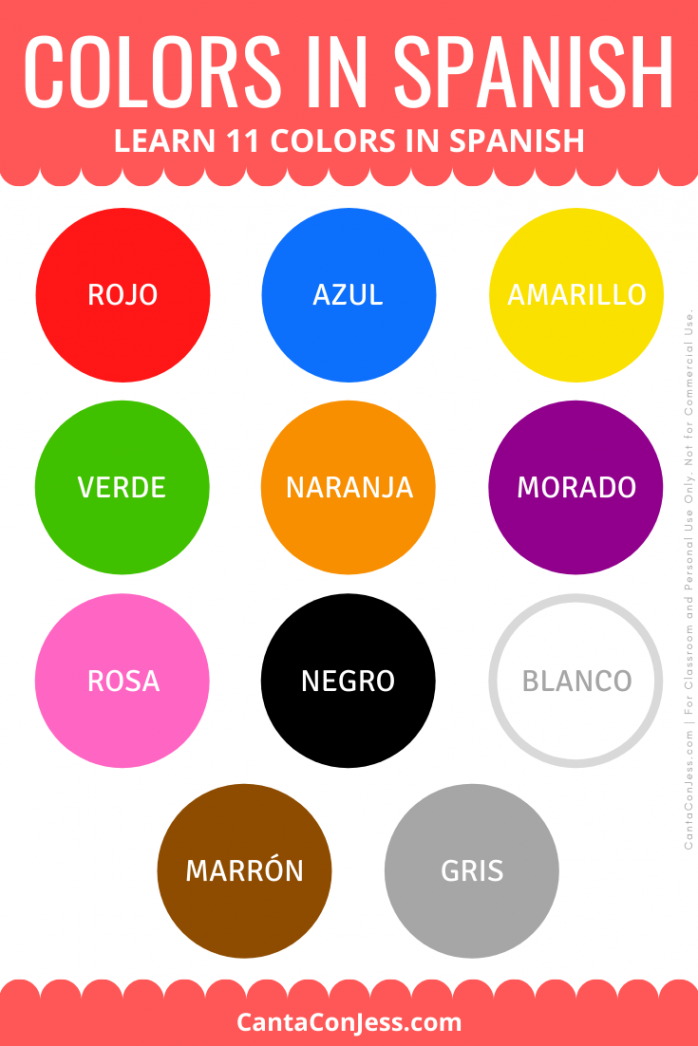 Basic Colors in Spanish  Spanish language learning, Spanish