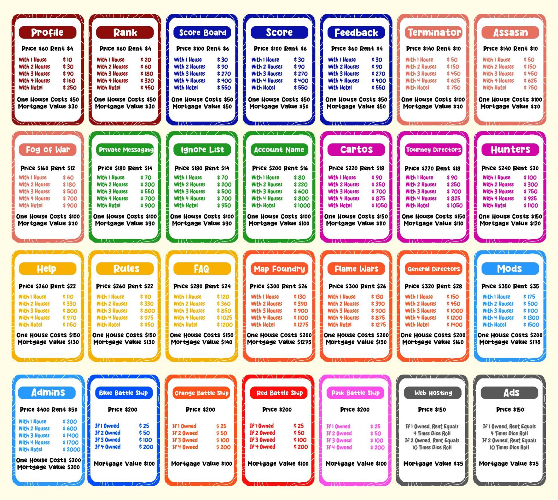 Best Monopoly Property Cards Printable PDF for Free at