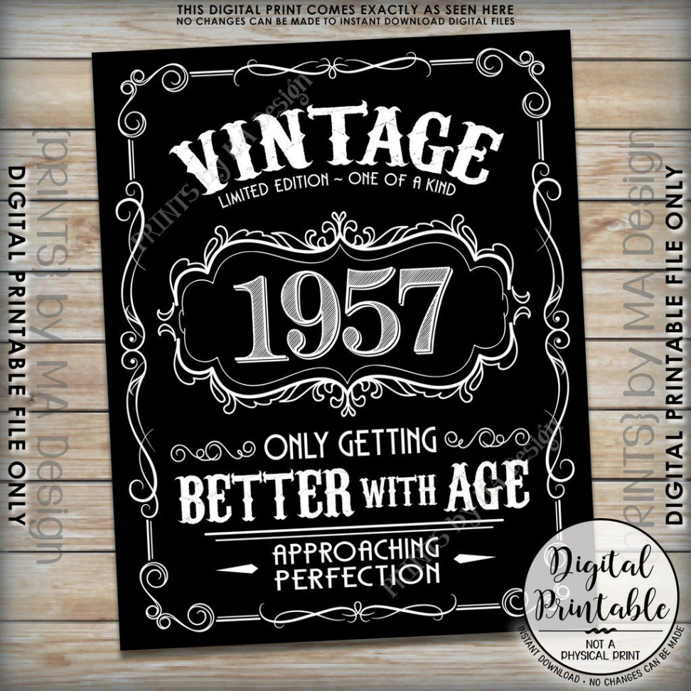 Birthday Sign, Aged to Perfection Poster, Vintage Birthday