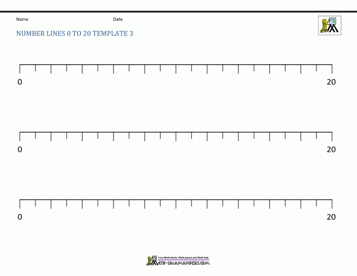 Blank Number Lines